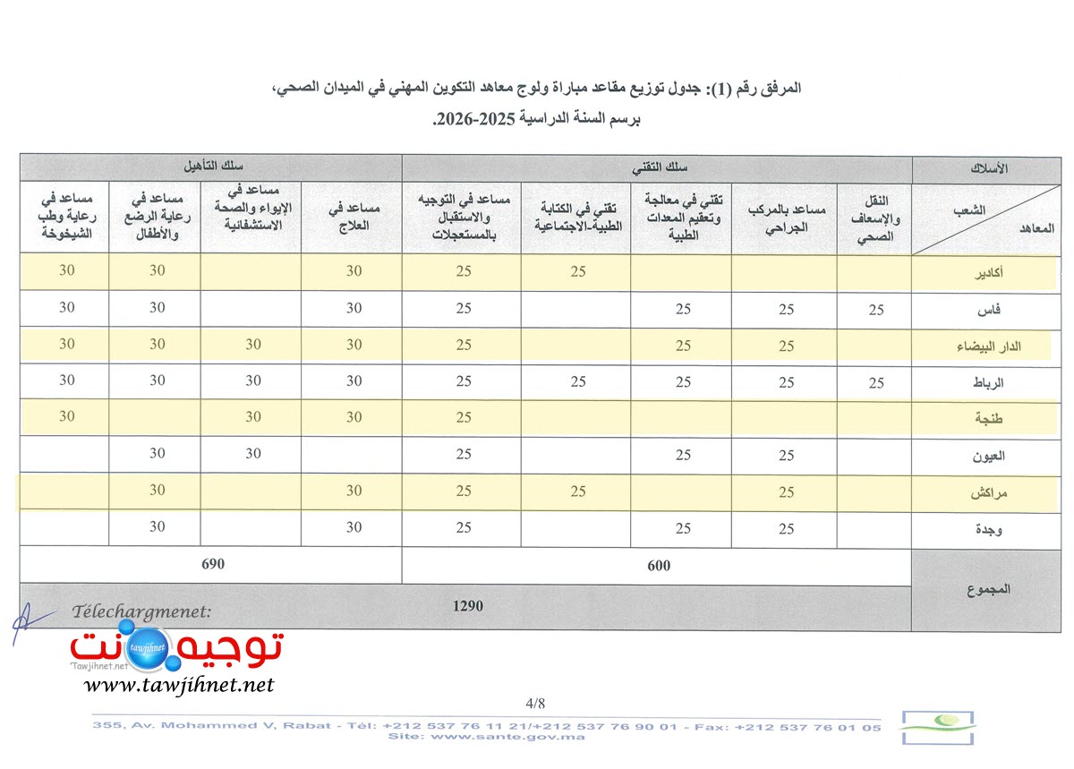 ifps Sante 2025 2026 Page 4