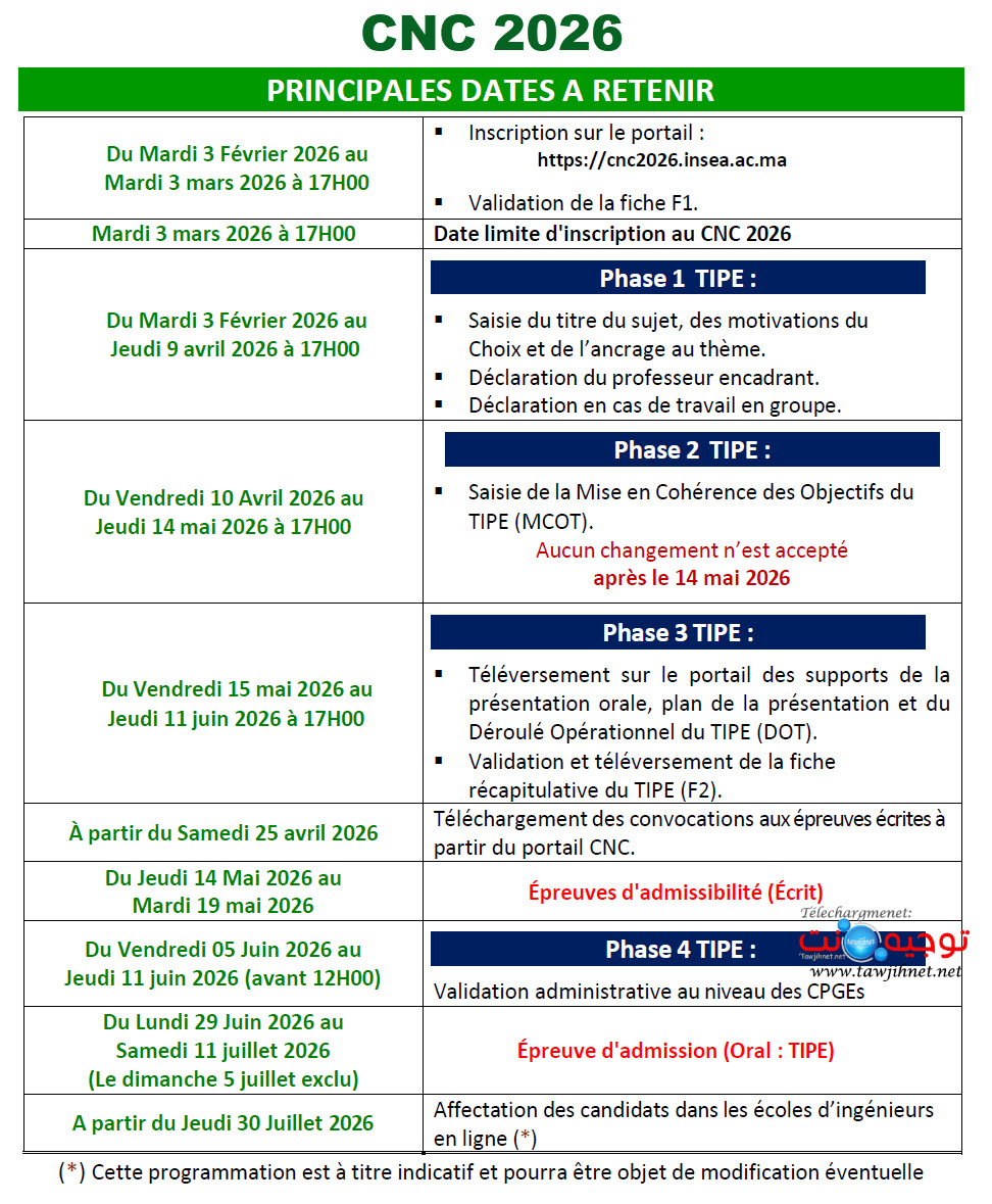 Calendrier CNC INSEA 2026