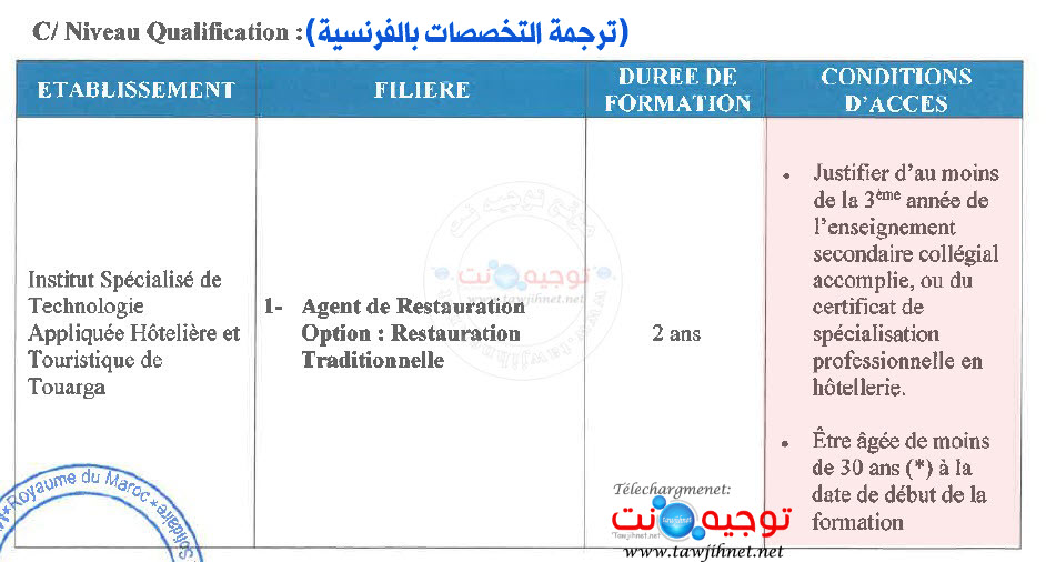 Qualification Concours ISTAHT Touristique Tanger Ouarzazate Touarga 2026 1