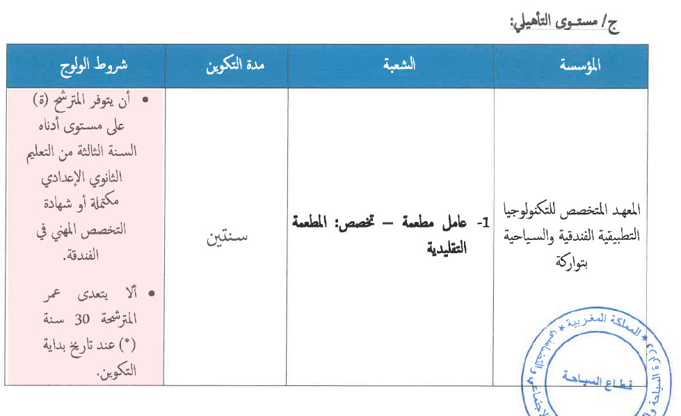 Qualification ar Concours ISTAHT Touristique Tanger Ouarzazate Touarga 2026