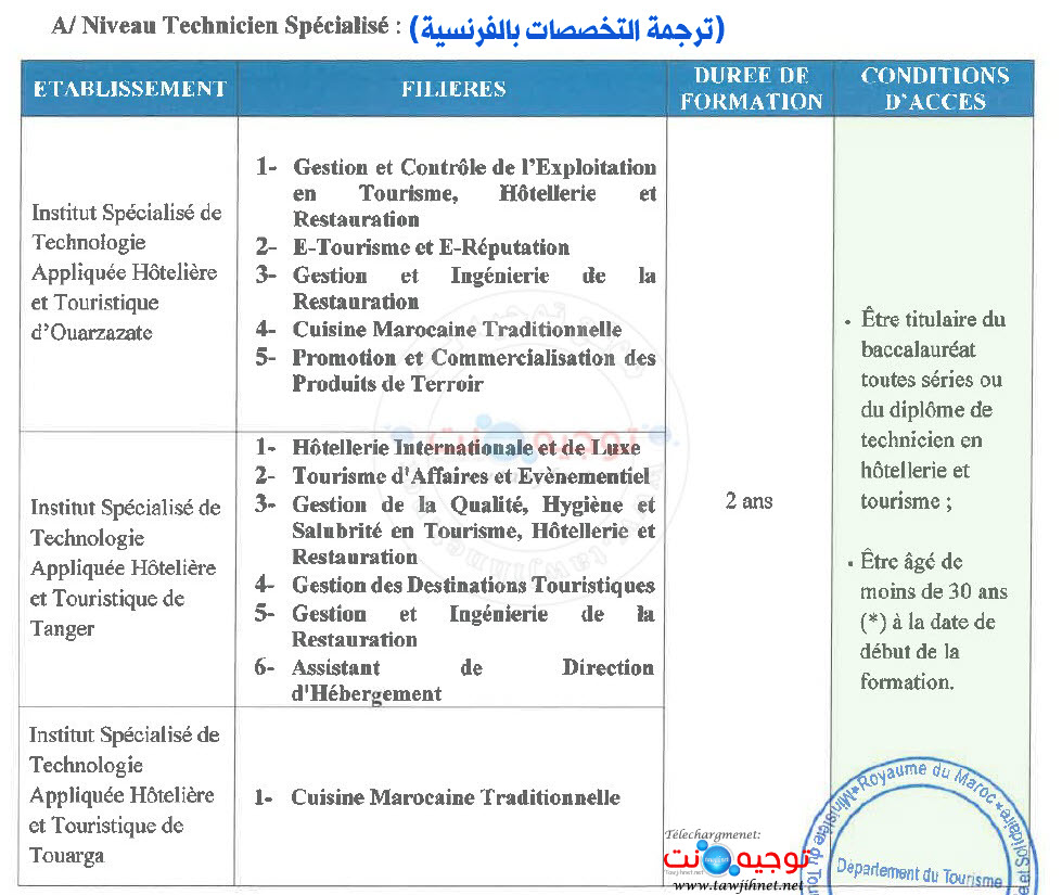 Concours ISTAHT Touristique Tanger Ouarzazate Touarga 2026 2027
