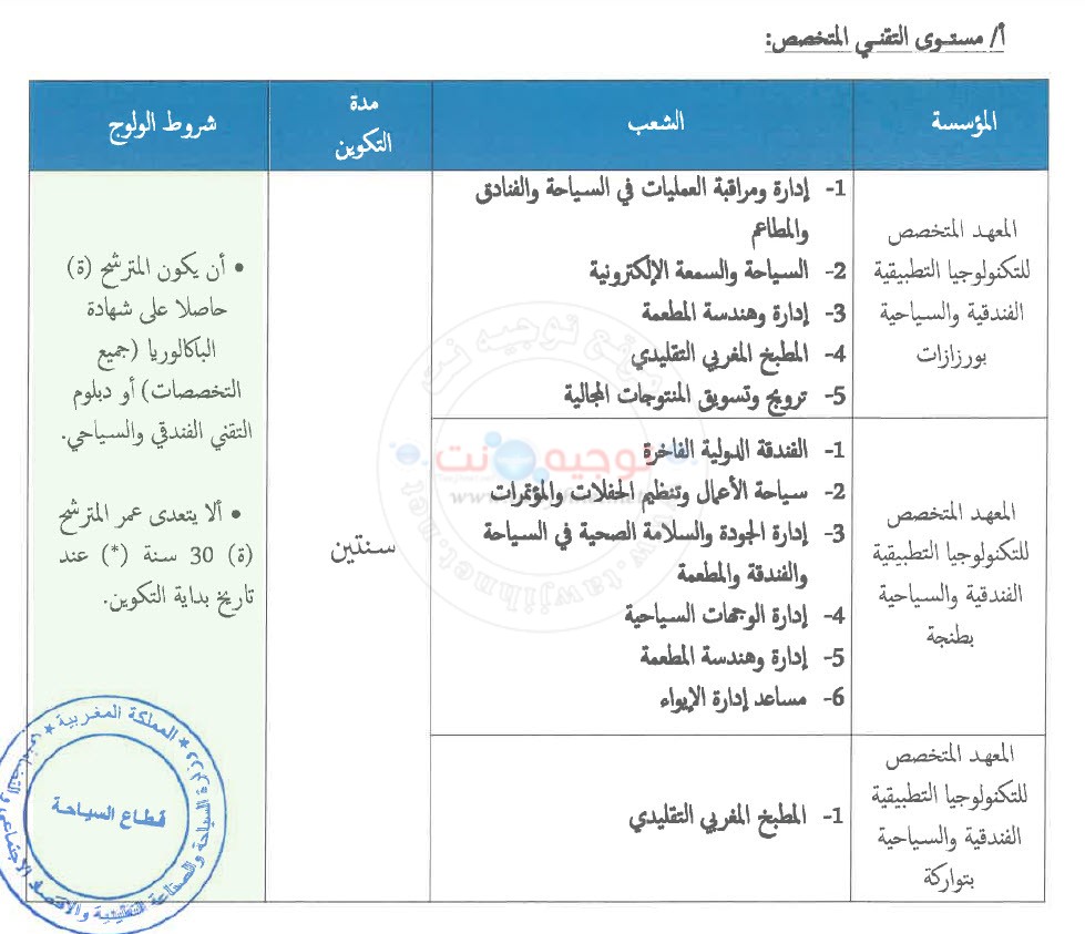 Concours ISTAHT Touristique Tanger Ouarzazate Touarga 2026 2027