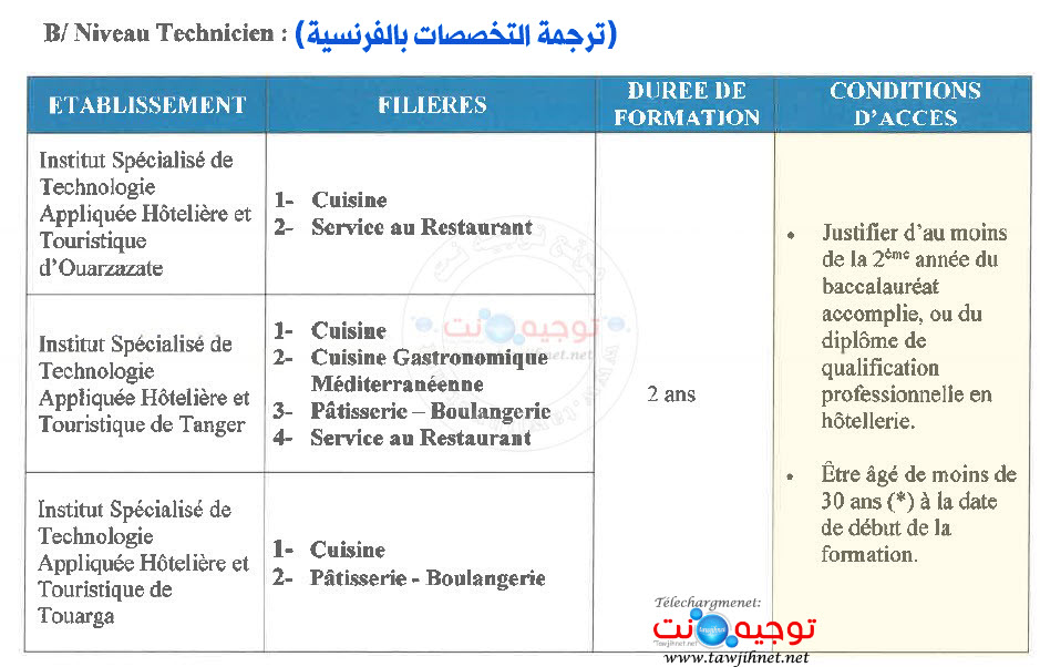Concours ISTAHT Touristique Tanger Ouarzazate Touarga 2026 2027