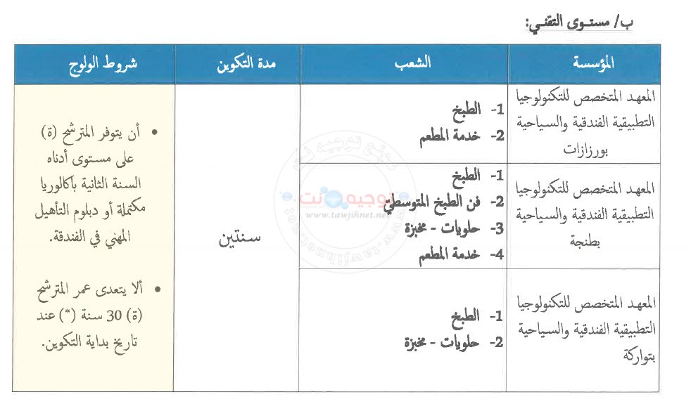 Concours ISTAHT Touristique Tanger Ouarzazate Touarga 2026 2027