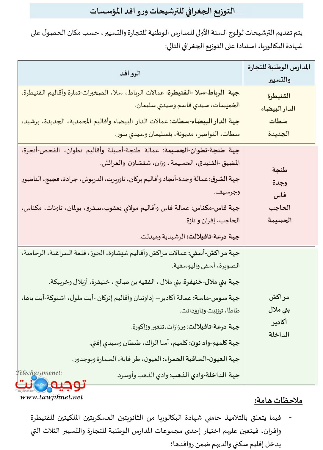 Bac Concours ENCG TAFEM Cursussup 2026 2027