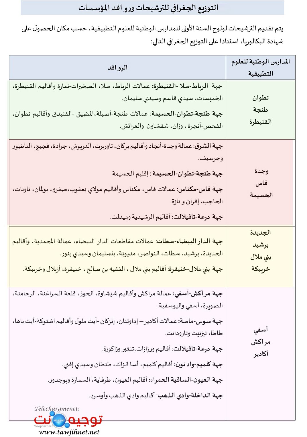 Bac Concours ENSA Maroc cursussup 2026 2027