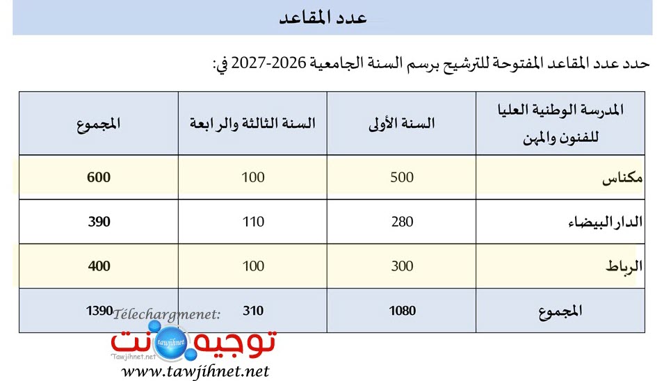 Notre ENSAM 2026 2027 7