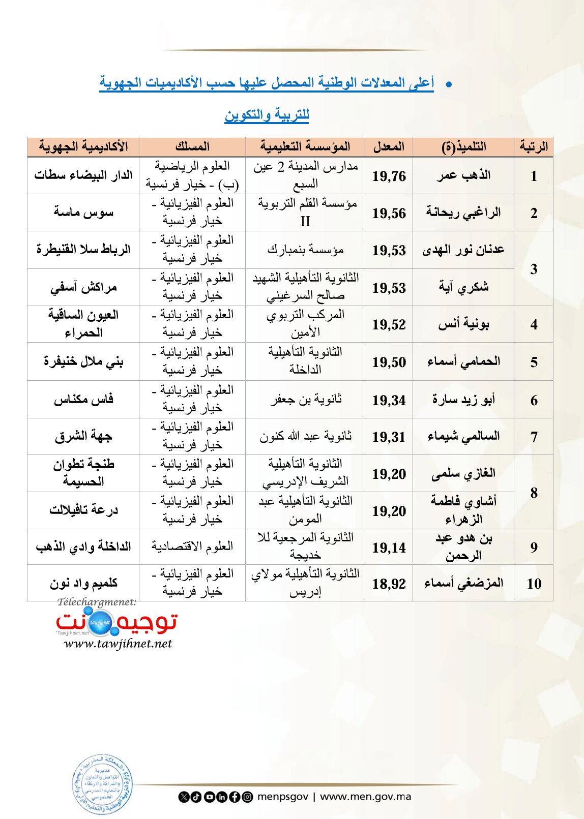 Top-Bac-Maroc-2026.jpg