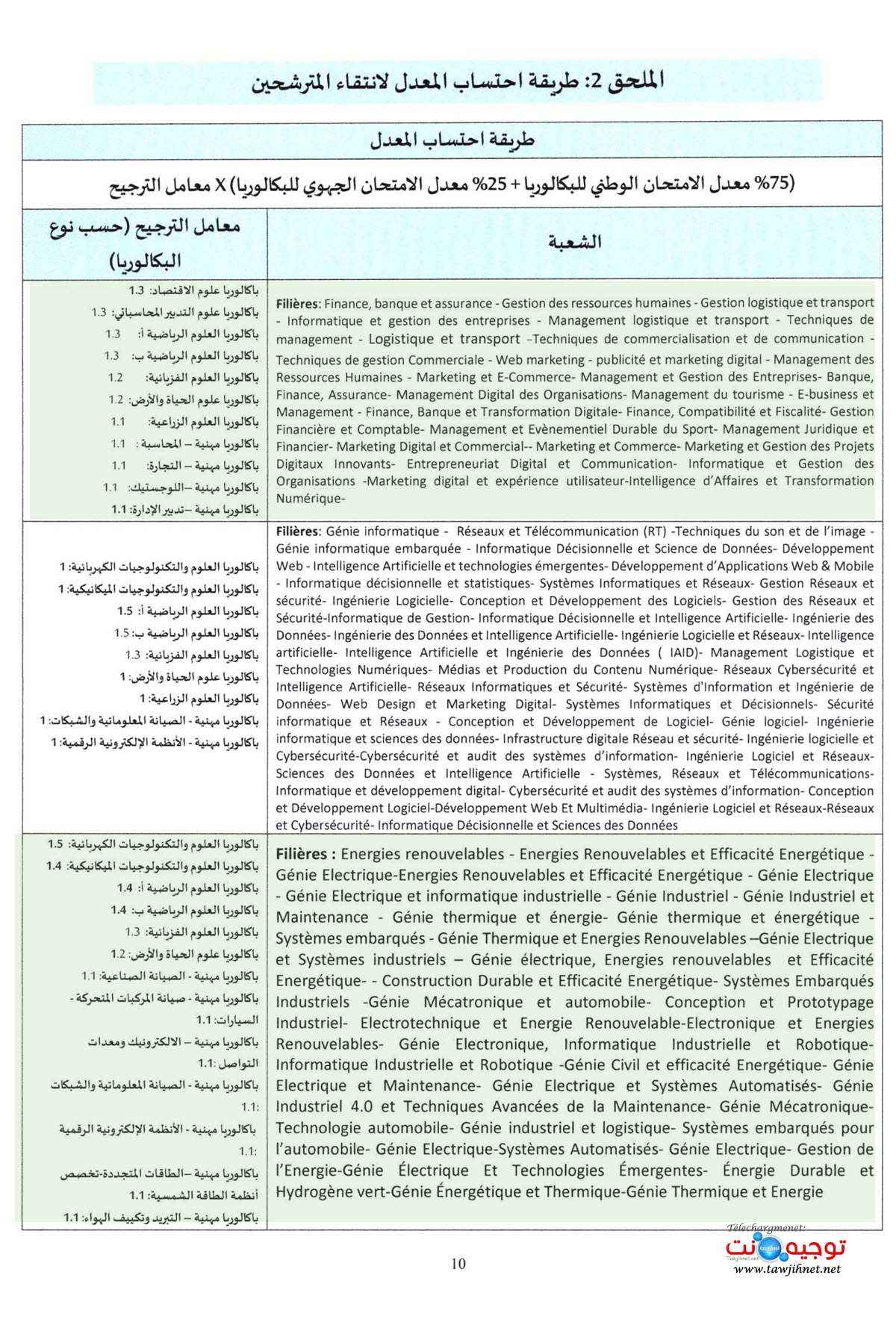 EST_Tawjihnet-net-2026-2027_11.jpg