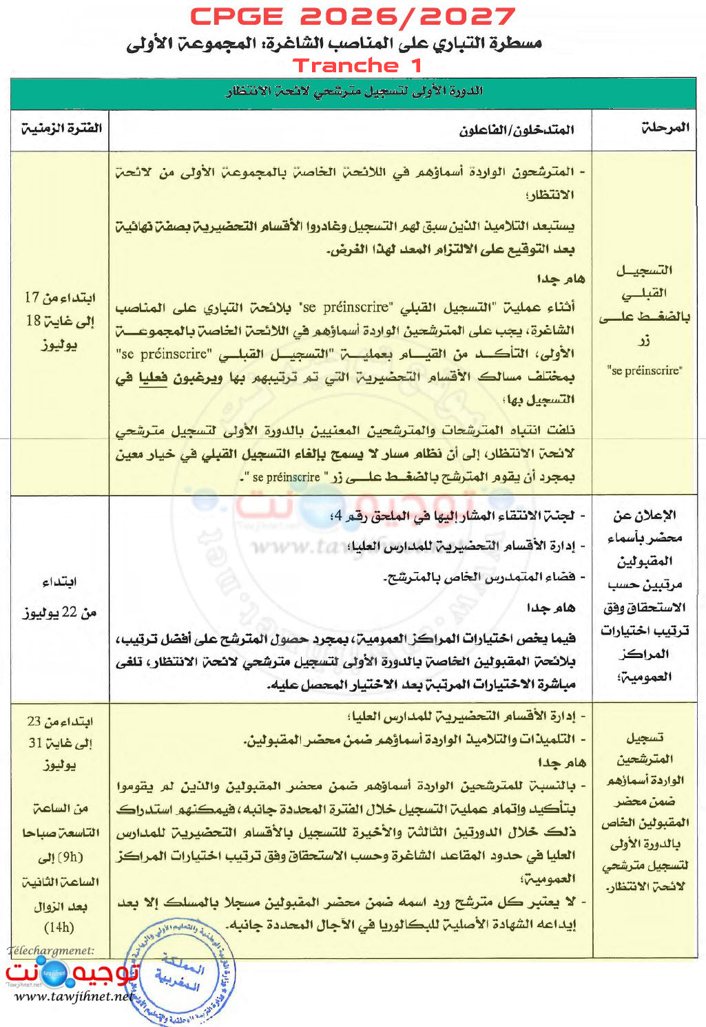 Listes attente CPGE 2026