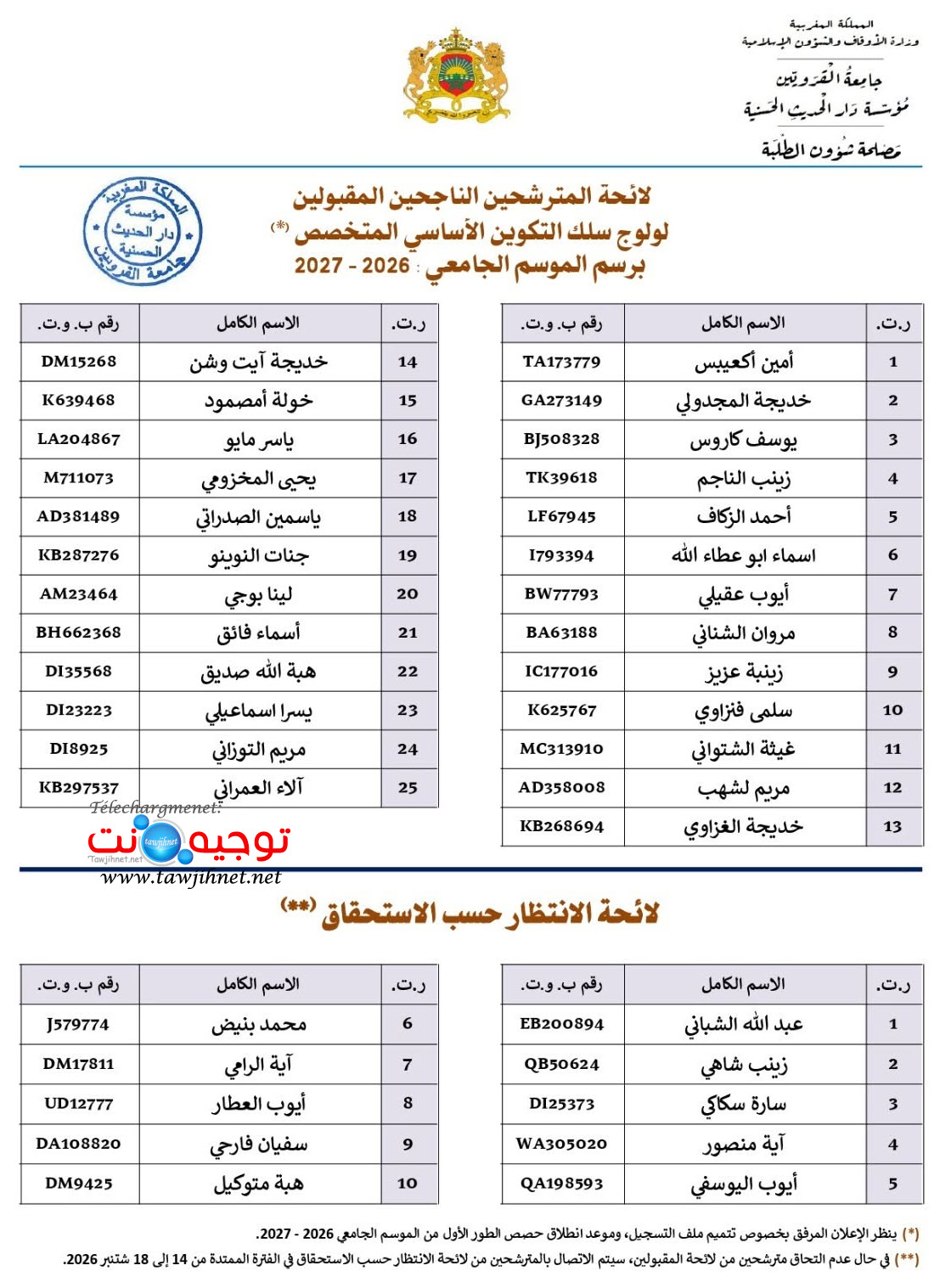 Rzsultats Dar Alhadith 2026 Bac