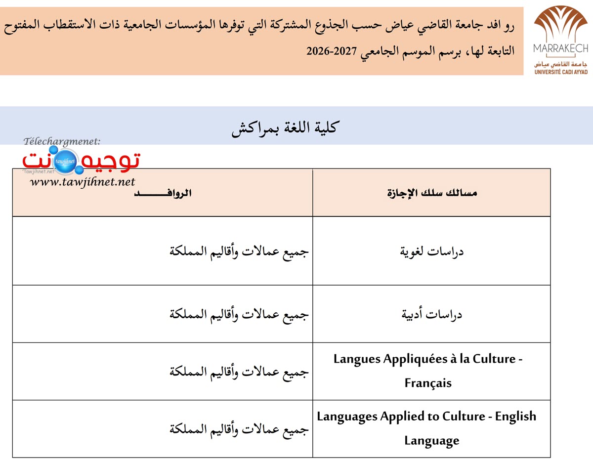 FA marrakech universite cadi yyad UCA 2026 2027 13
