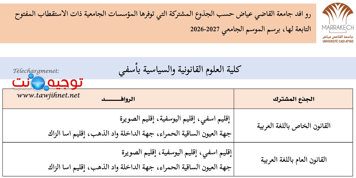 FSJP safi universite cadi yyad UCA 2026 2027 9