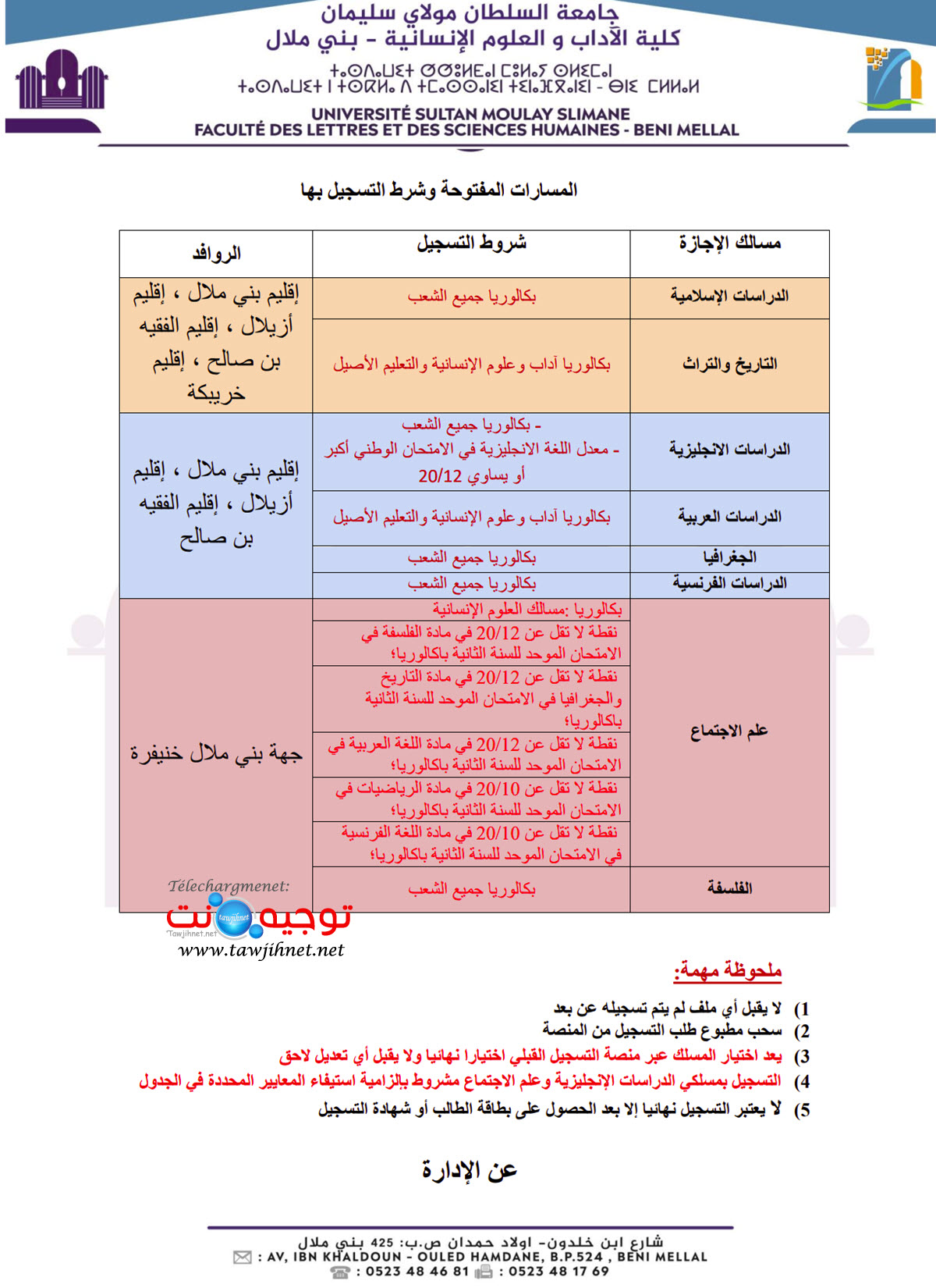 كلية الاداب والعلوم الانسانية بني ملال FLSH 2026