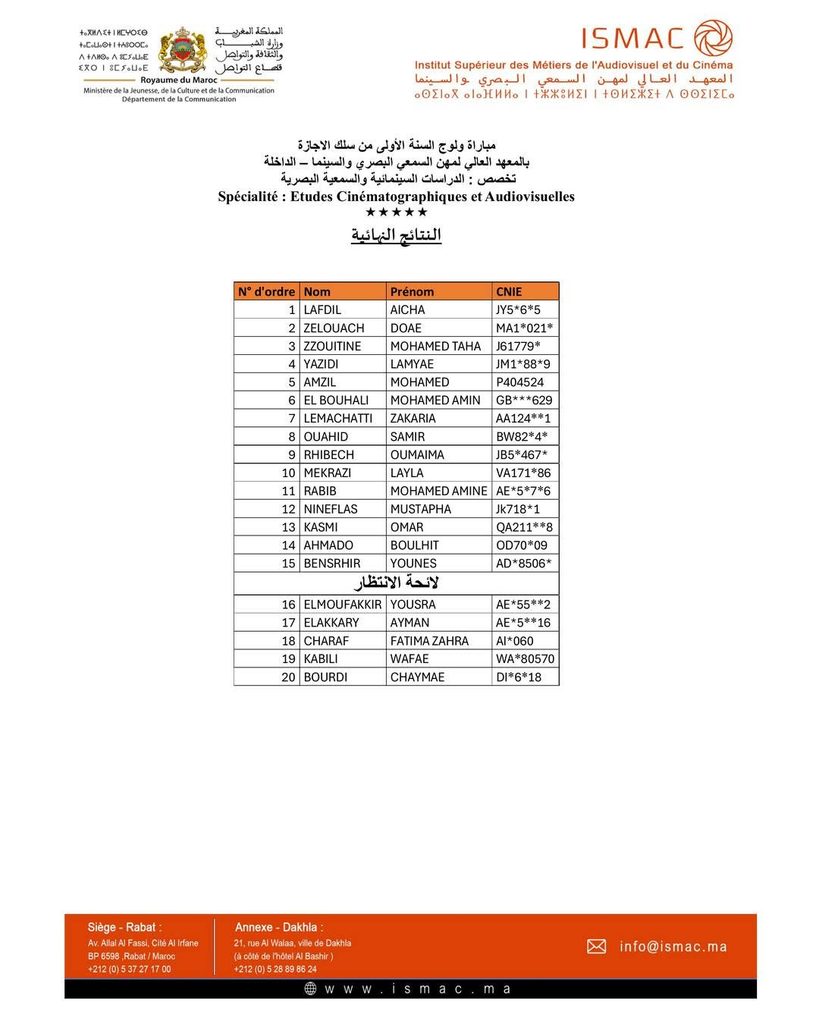 Résultats Définitifs ISMAC Dakhla septembre 2026 2027