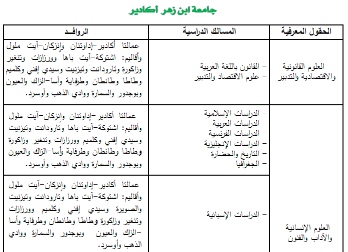 universite