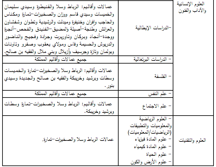 universite