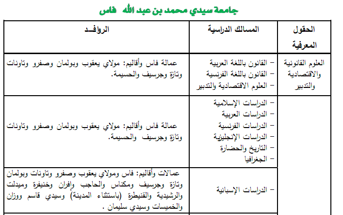 universite