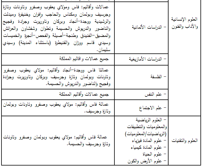 universite