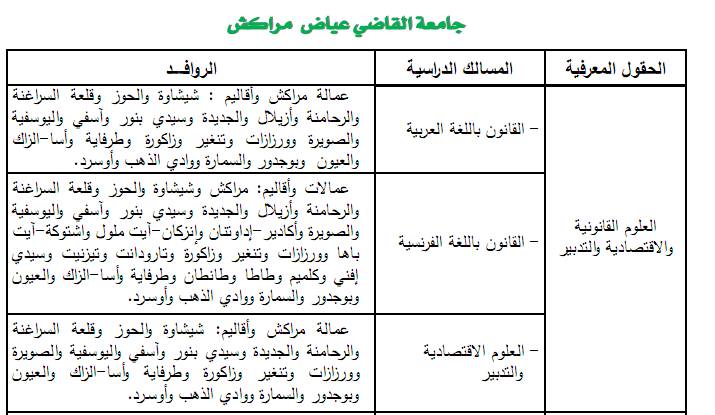 universite
