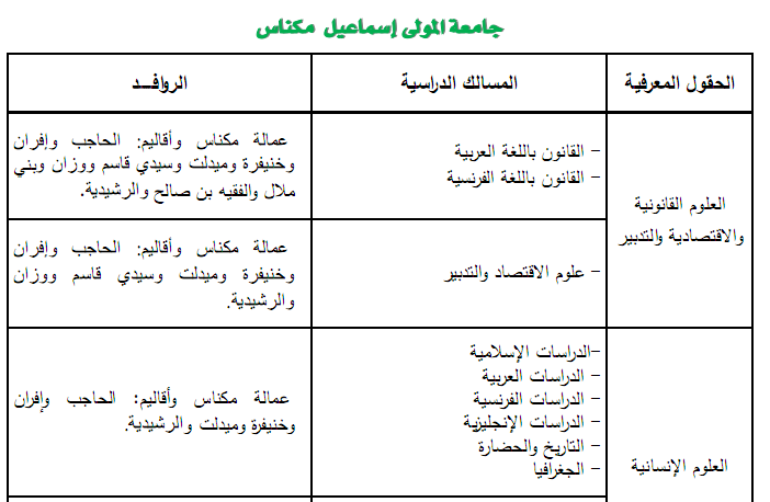 universite