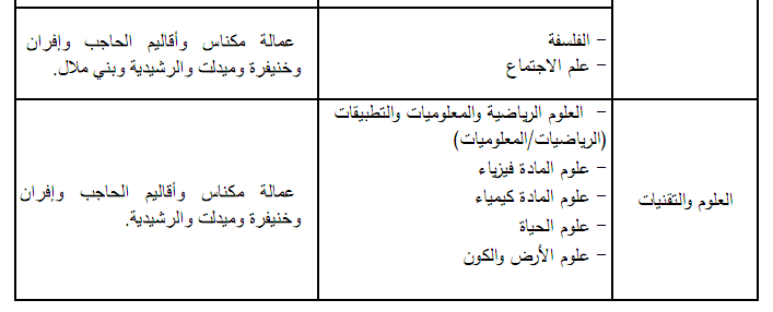 universite