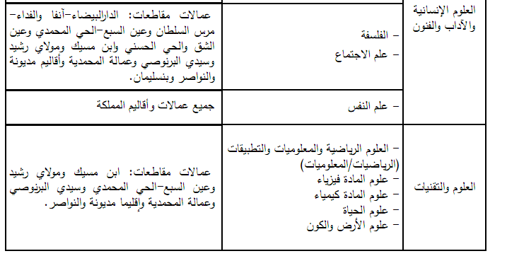 universite