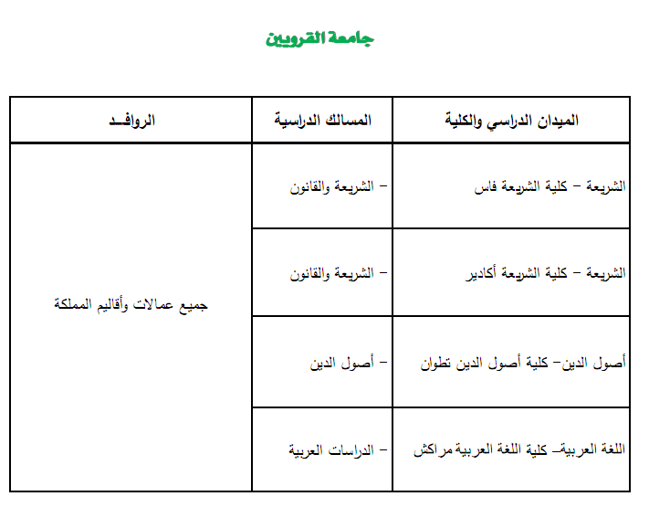 universite