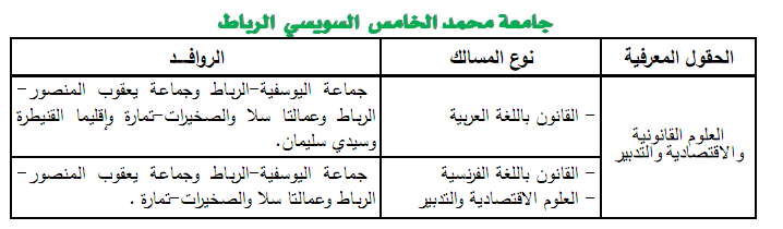 universite