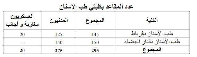ecole information formations