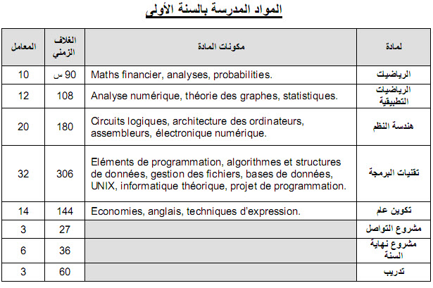 ensias2012.jpg