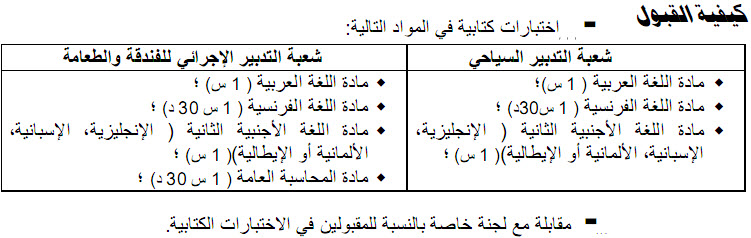 tourisme intenational isit