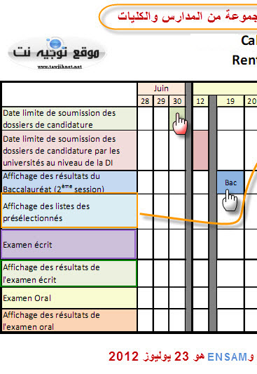 
 Calendrier Concours 2012  Faculté Medecine  commerce technicien science