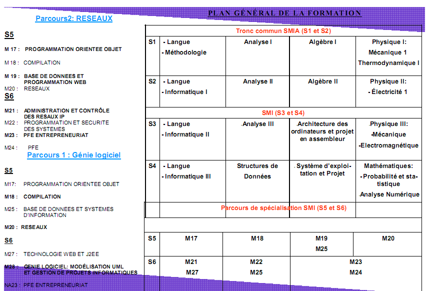 minformatique2.png