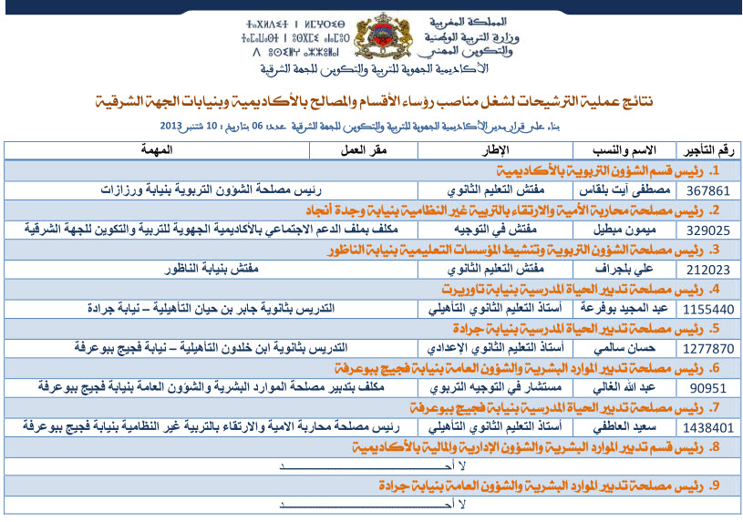 academie-oujda.jpg