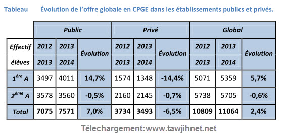 cpge-rapport1.jpg