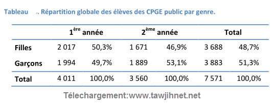 cpge-rapport2.jpg