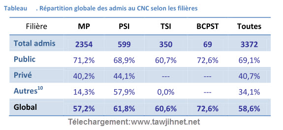 cpge-rapport4.jpg