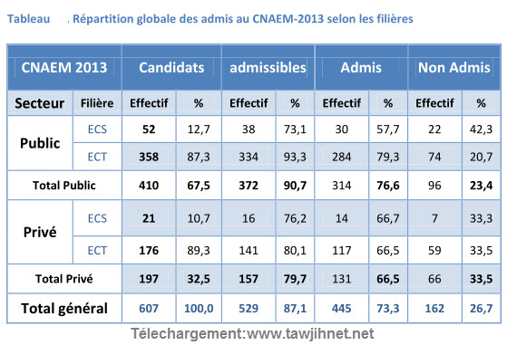 cpge-rapport5.jpg