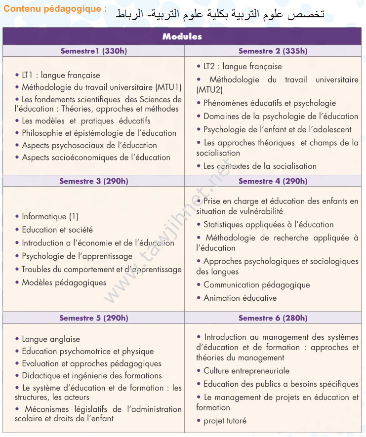 fse-ducatuin-science.jpg