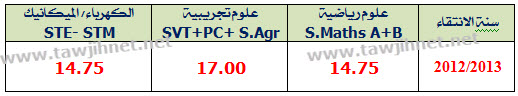 preselection%20ensam.jpg