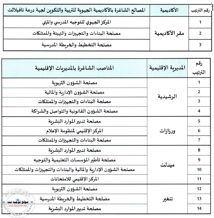 aref-draa-tafilalt-2018.jpg