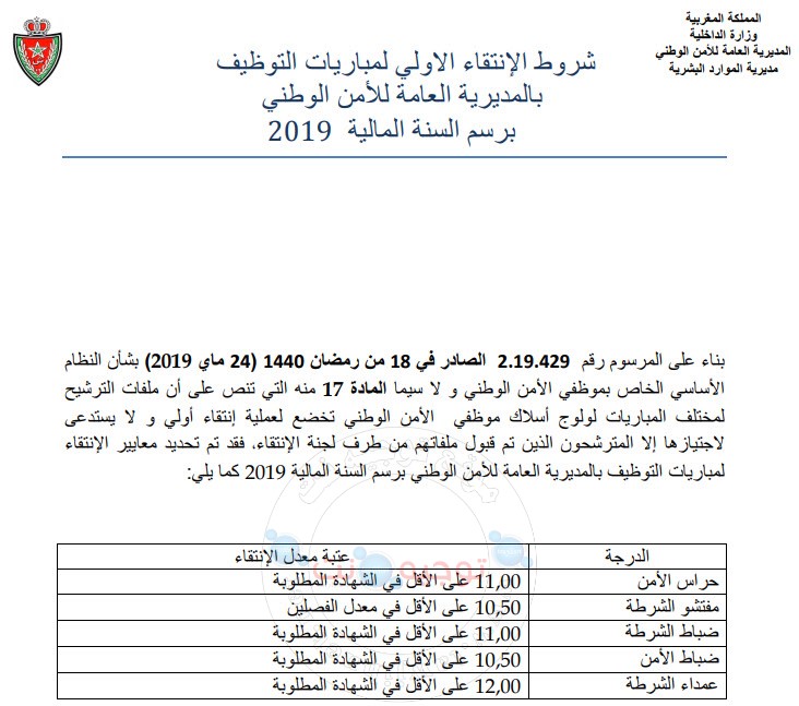 seuil-preselection-police-2019.jpg