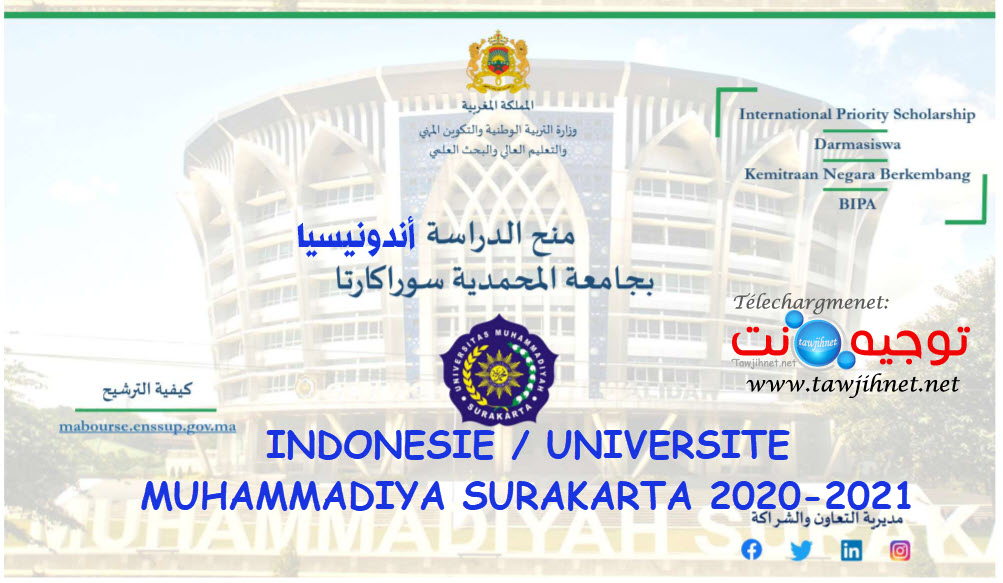 INDONESIE-UNIVERSITE MUHAMMADIYA SURAKARTA 2020-2021.jpg