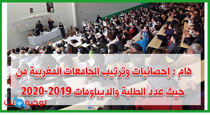 etudiant-diplome-universite-maroc-2019-2020.jpg