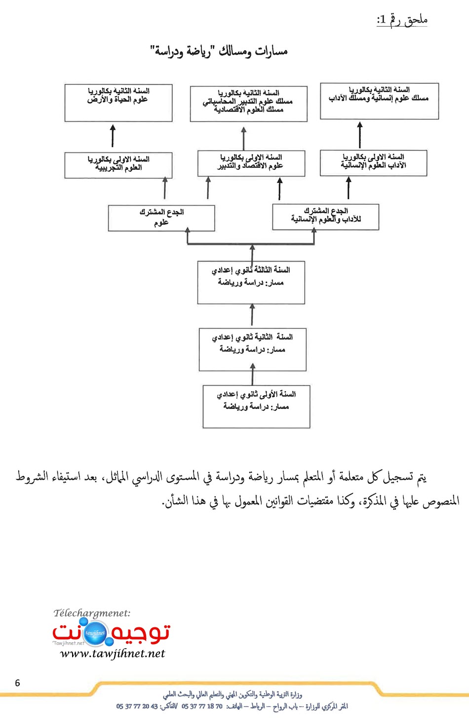 sport-college-2020-note-015-20_Page_6.jpg