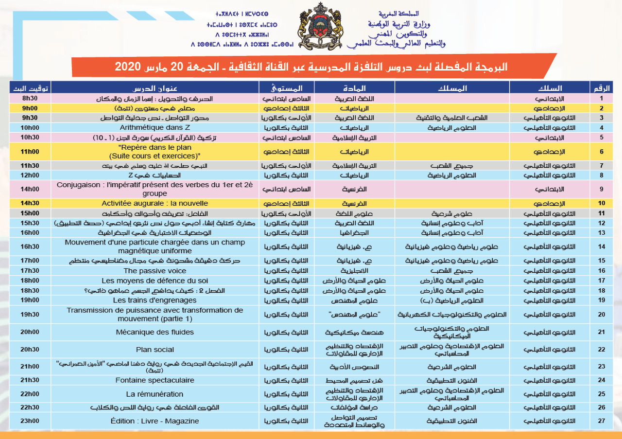 cnrt-ataqafia-programme-20-03-2020.jpg