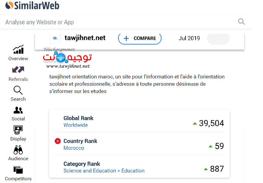 similarweb-tawjihnet-2019.jpg