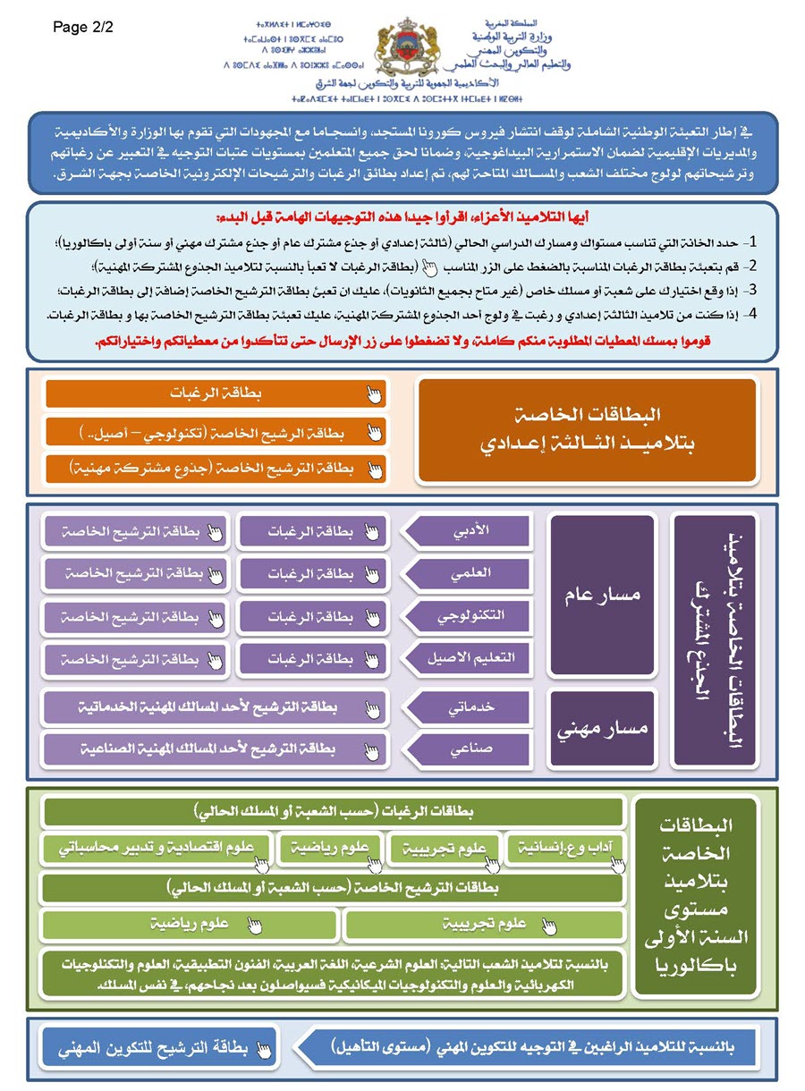 oujda-tawjih-2020_Page_2.jpg