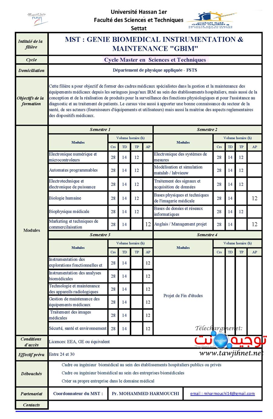 MST-GBIM-Fiche-technique-1.jpg
